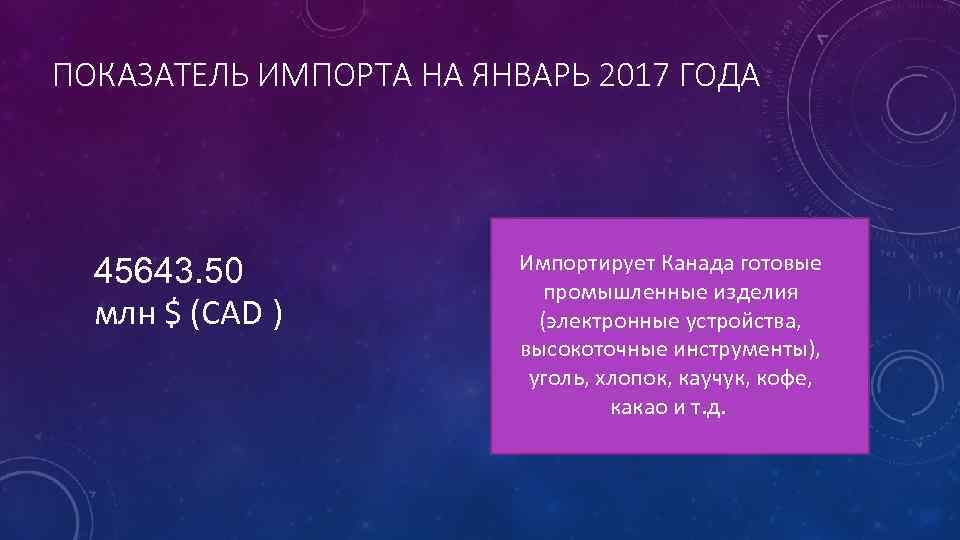 ПОКАЗАТЕЛЬ ИМПОРТА НА ЯНВАРЬ 2017 ГОДА 45643. 50 млн $ (CAD ) Импортирует Канада