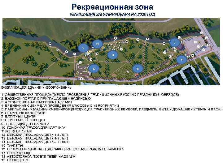 Рекреационная зона РЕАЛИЗАЦИЯ ЗАПЛАНИРОВАНА НА 2020 ГОД 7 19 9 11 6 10 8