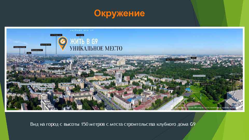 Окружение Вид на город с высоты 150 метров с места строительства клубного дома G