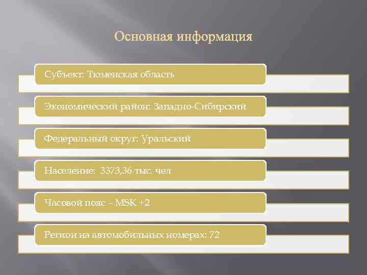 Субъект: Тюменская область Экономический район: Западно-Сибирский Федеральный округ: Уральский Население: 3373, 36 тыс. чел
