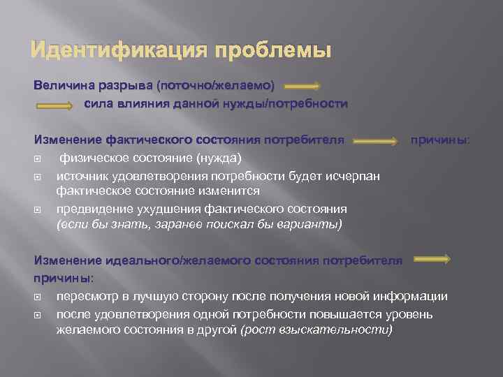 Идентификация проблемы Величина разрыва (поточно/желаемо) сила влияния данной нужды/потребности Изменение фактического состояния потребителя физическое