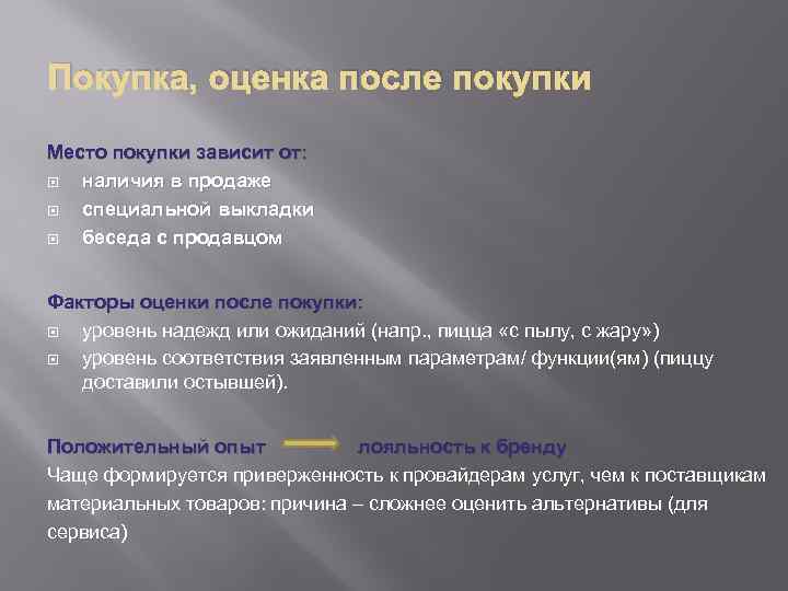 Покупка, оценка после покупки Место покупки зависит от: наличия в продаже специальной выкладки беседа