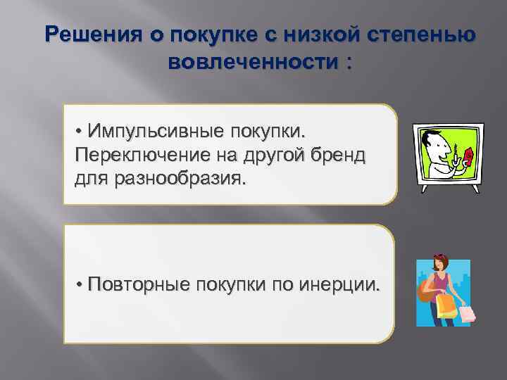 Решения о покупке с низкой степенью вовлеченности : • Импульсивные покупки. Переключение на другой