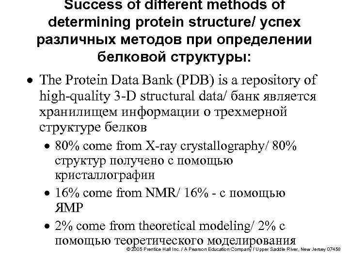 Success of different methods of determining protein structure/ успех различных методов при определении белковой