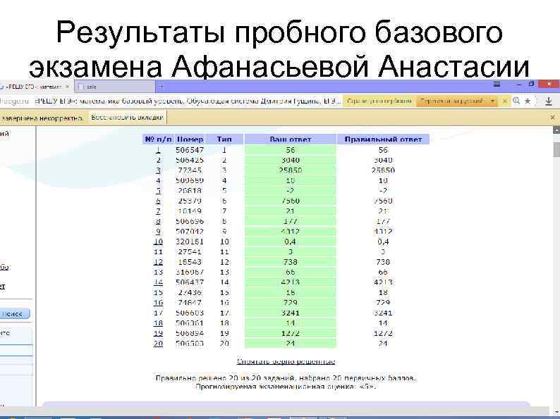 Результаты пробного базового экзамена Афанасьевой Анастасии 