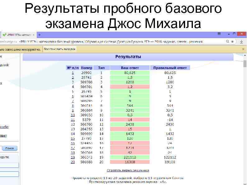 Итоги пробного экзамена по математике. Как узнать Результаты пробного экзамена.