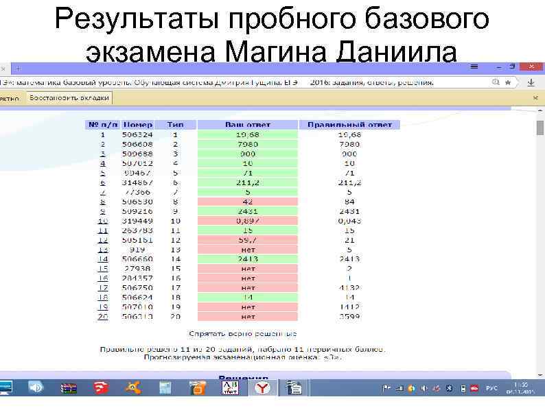 Результаты пробного базового экзамена Магина Даниила 