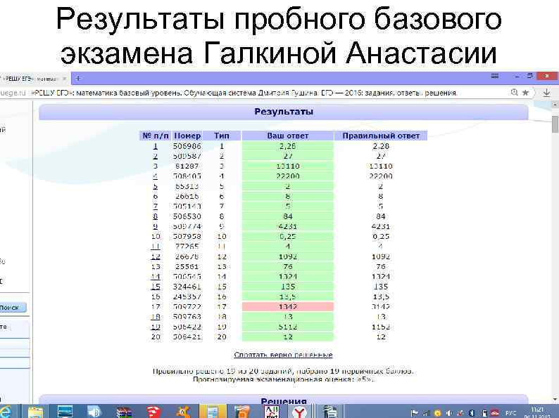 Результаты пробного базового экзамена Галкиной Анастасии 