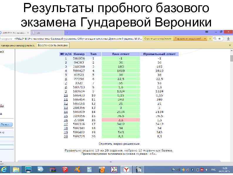 Результаты пробного базового экзамена Гундаревой Вероники 