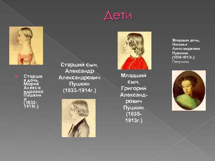 Дети Старша я дочь, Мария Алекса ндровна Пушкин а (18321919 г. ) Старший сын,