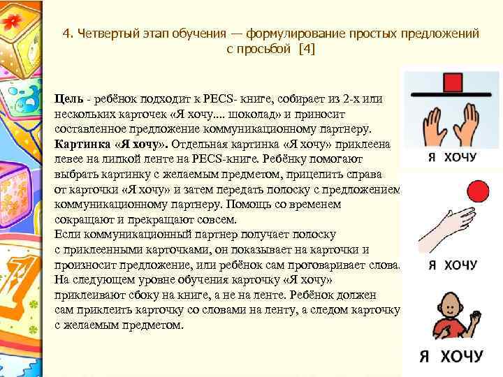 4. Четвертый этап обучения — формулирование простых предложений с просьбой [4] Цель - ребёнок