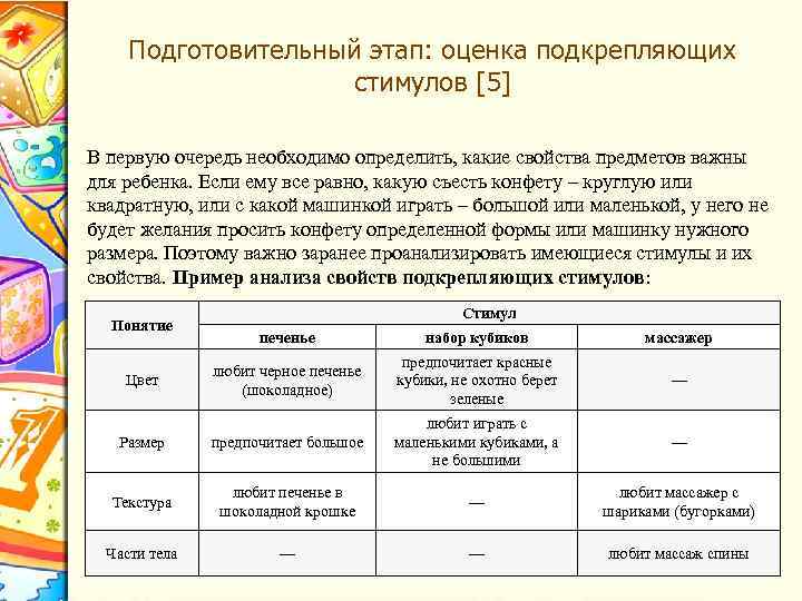 Подготовительный этап: оценка подкрепляющих стимулов [5] В первую очередь необходимо определить, какие свойства предметов