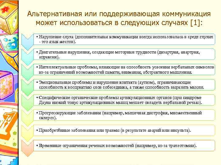 Нарушением создающим. Поддерживающая коммуникация. Поддерживающая коммуникация примеры. Альтернативная коммуникация может использоваться. Алгоритм поддержки в коммуникации.