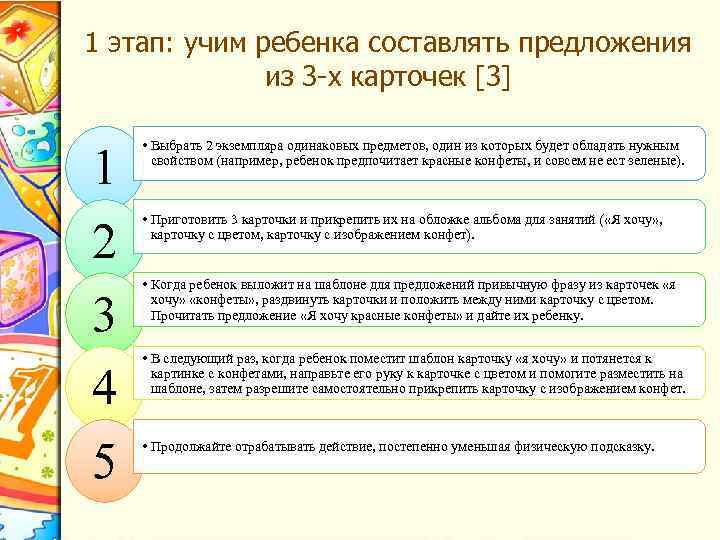 1 этап: учим ребенка составлять предложения из 3 -х карточек [3] 1 2 3