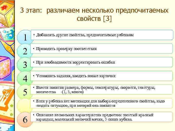 3 этап: различаем несколько предпочитаемых свойств [3] 1 2 3 4 5 • Добавлять