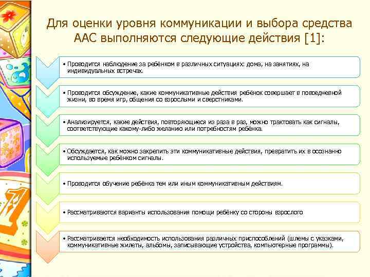 Для оценки уровня коммуникации и выбора средства ААС выполняются следующие действия [1]: • Проводится