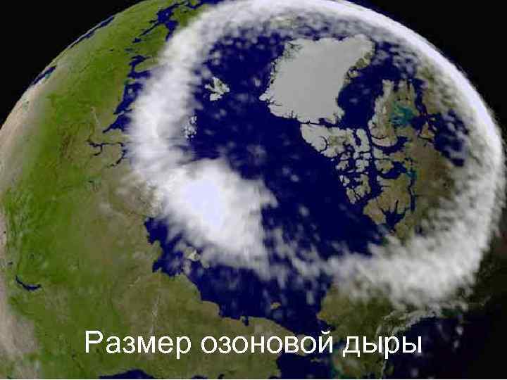 Размер озоновой дыры 