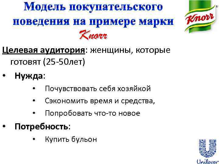 Модель покупательского поведения на примере марки Knorr Целевая аудитория: женщины, которые готовят (25 -50