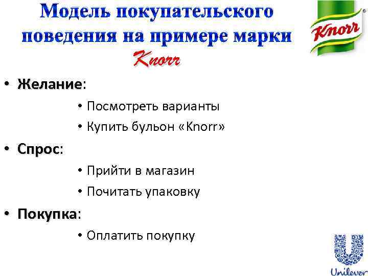 Модель покупательского поведения на примере марки • Желание: Желание Knorr • Посмотреть варианты •