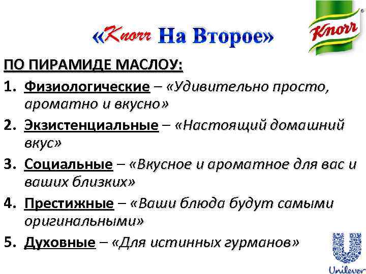 Knorr «Knorr На Второе» ПО ПИРАМИДЕ МАСЛОУ: 1. Физиологические – «Удивительно просто, ароматно и