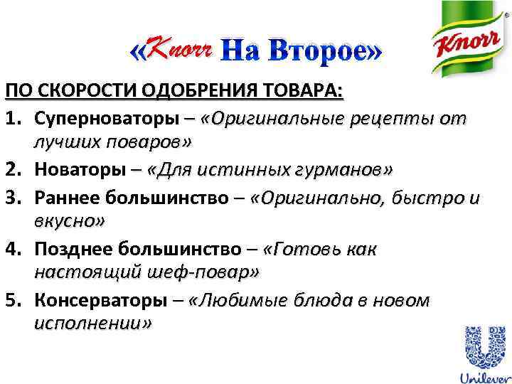 Knorr «Knorr На Второе» ПО СКОРОСТИ ОДОБРЕНИЯ ТОВАРА: 1. Суперноваторы – «Оригинальные рецепты от