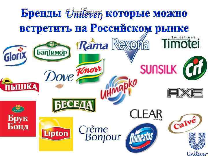 Бренды Unilever, которые можно встретить на Российском рынке 