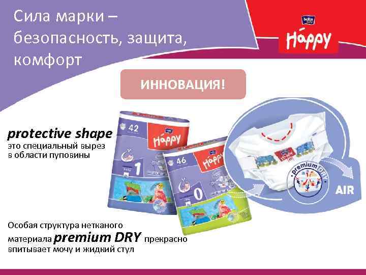 Сила марки – безопасность, защита, комфорт ИННОВАЦИЯ! protective shape – это специальный вырез в