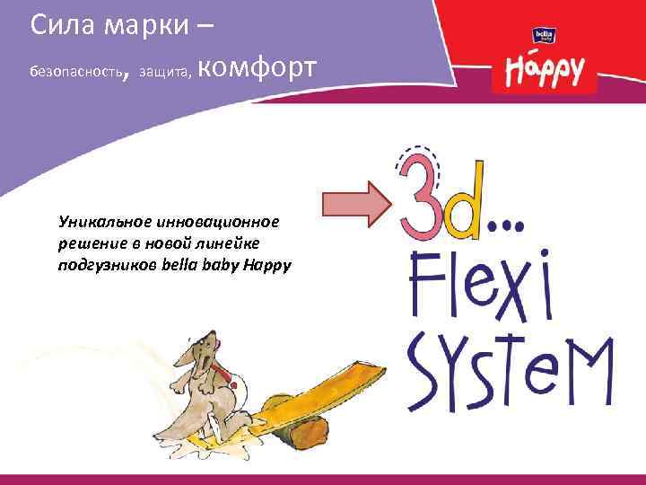 Сила марки – безопасность, защита, комфорт Уникальное инновационное решение в новой линейке подгузников bella