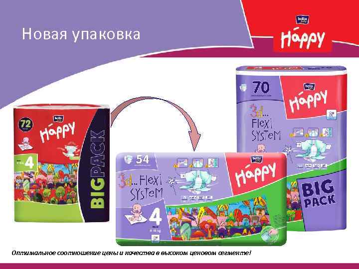 Новая упаковка Оптимальное соотношение цены и качества в высоком ценовом сегменте! 
