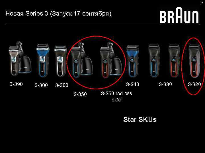 2 Новая Series 3 (Запуск 17 сентября) 3 -390 3 -380 3 -340 3