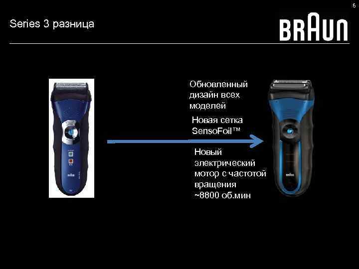 6 Series 3 разница Обновленный дизайн всех моделей Новая сетка Senso. Foil™ Новый электрический