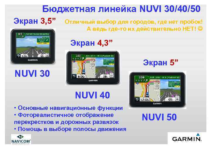 Бюджетная линейка NUVI 30/40/50 Экран 3, 5” Отличный выбор для городов, где нет пробок!