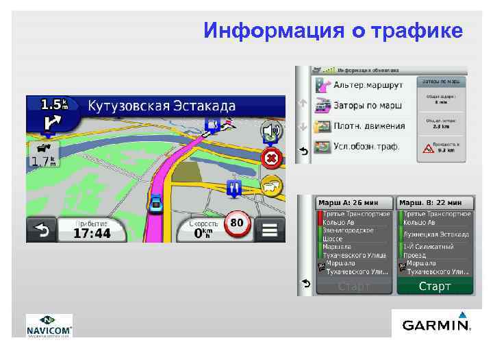Информация о трафике 