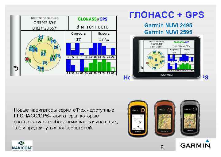 ГЛОНАСС + GPS Garmin NUVI 2495 Garmin NUVI 2595 Новые e. Trex –ГЛОНАСС +