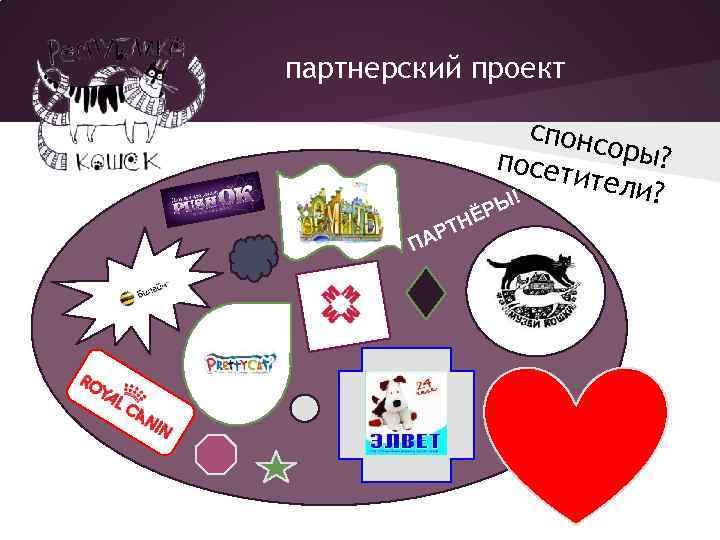 партнерский проект спонс оры? посет ители ? Ы! Р ПА Р Ё ТН 