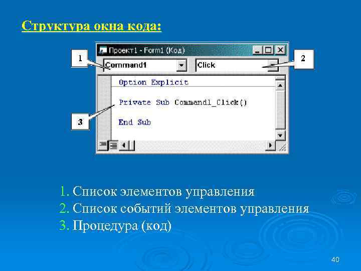 Структура окна кода: 1. Список элементов управления 2. Список событий элементов управления 3. Процедура