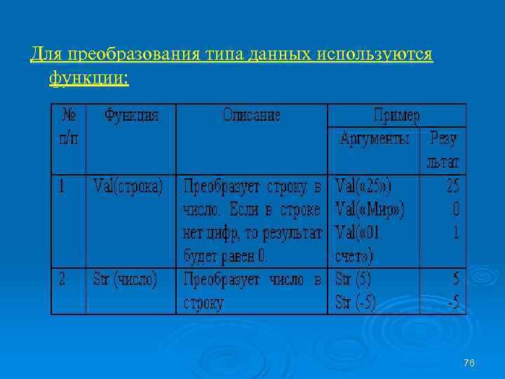 Для преобразования типа данных используются функции: 76 
