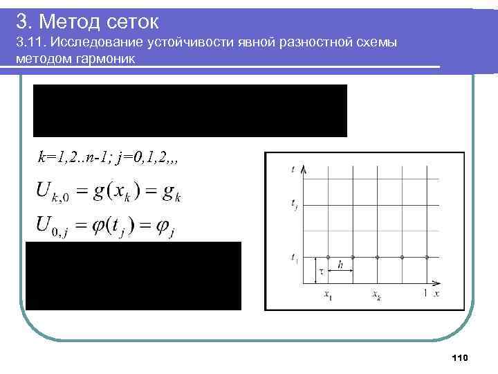 3. Метод сеток 3. 11. Исследование устойчивости явной разностной схемы методом гармоник k=1, 2.