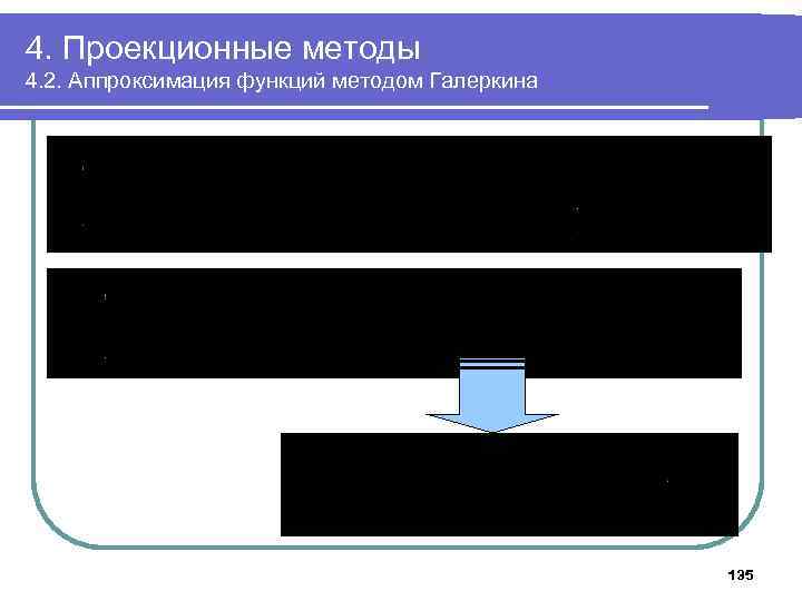 4. Проекционные методы 4. 2. Аппроксимация функций методом Галеркина 135 