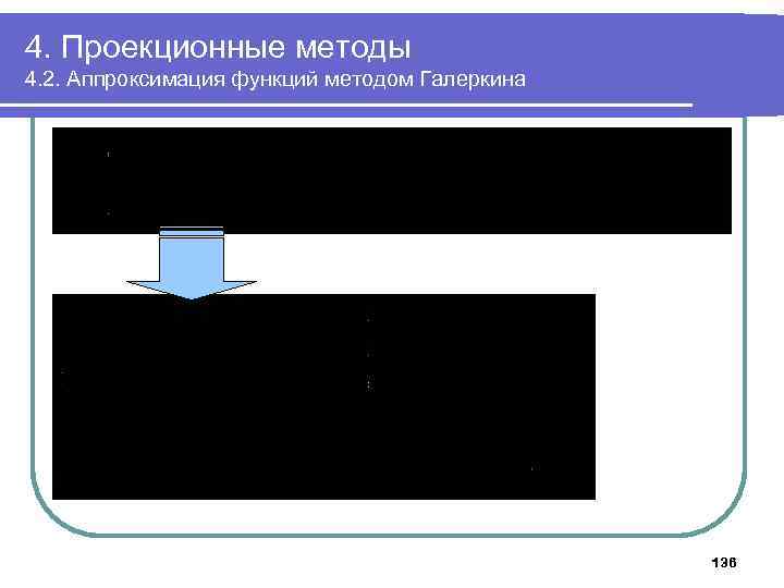 4. Проекционные методы 4. 2. Аппроксимация функций методом Галеркина 136 