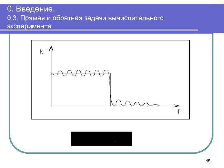 0. Введение. 0. 3. Прямая и обратная задачи вычислительного эксперимента k f 15 