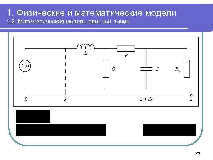 1. Физические и математические модели 1. 2. Математическая модель длинной линии 21 