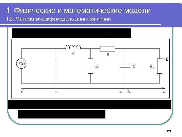 1. Физические и математические модели 1. 2. Математическая модель длинной линии =0 23 