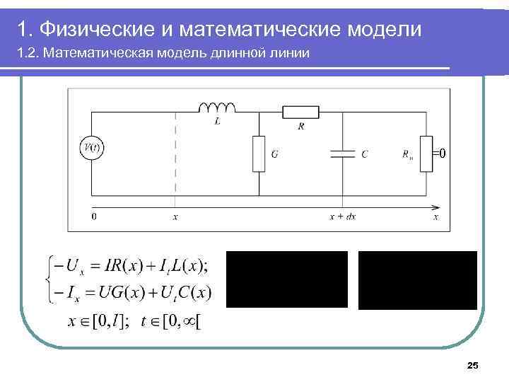 1. Физические и математические модели 1. 2. Математическая модель длинной линии =0 25 