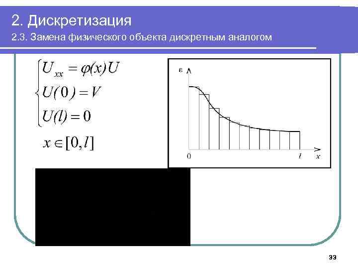 2. Дискретизация 2. 3. Замена физического объекта дискретным аналогом 33 