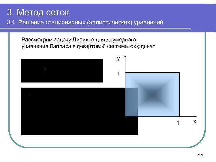 3. Метод сеток 3. 4. Решение стационарных (эллиптических) уравнений Рассмотрим задачу Дирихле для двумерного