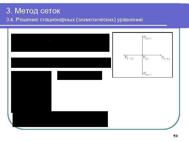 3. Метод сеток 3. 4. Решение стационарных (эллиптических) уравнений 53 