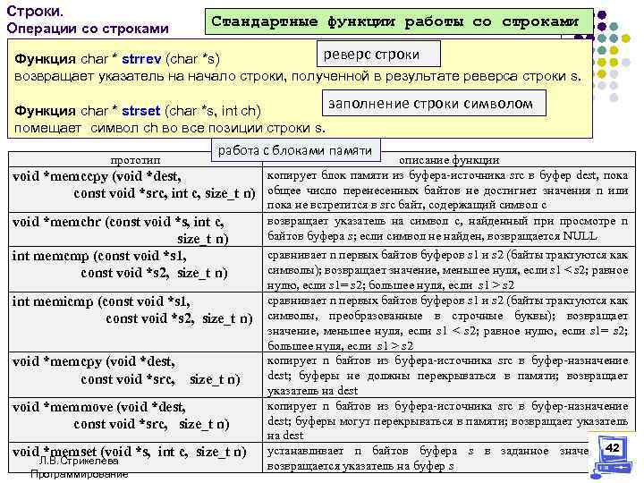 Z функция строки