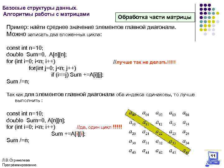 Базовые структуры данных. Алгоритмы работы с матрицами Обработка части матрицы Пример: найти среднее значение
