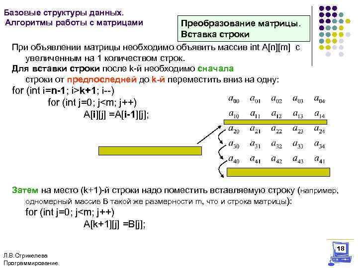 Преобразование матрицы линейного оператора при замене базиса